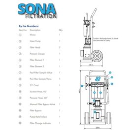 Filter Cart Dimensions-min